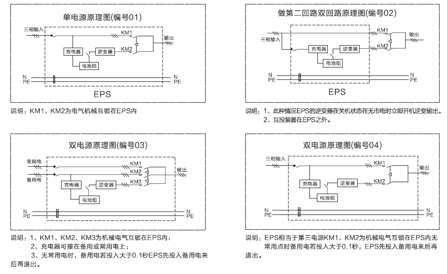 消防設(shè)備應(yīng)急電源供電方案圖